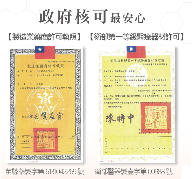 成人平面醫療口罩 40盒/箱